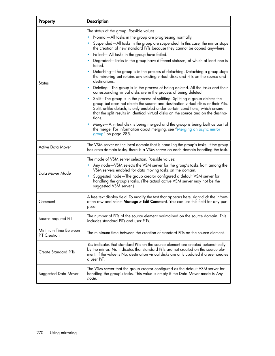 HP SAN Virtualization Services Platform User Manual | Page 270 / 398