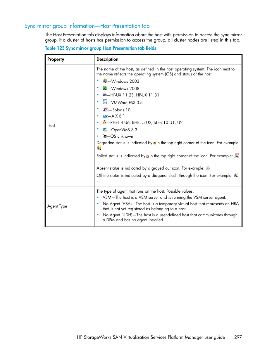 Sync mirror group host presentation tab fields | HP SAN Virtualization Services Platform User Manual | Page 297 / 398