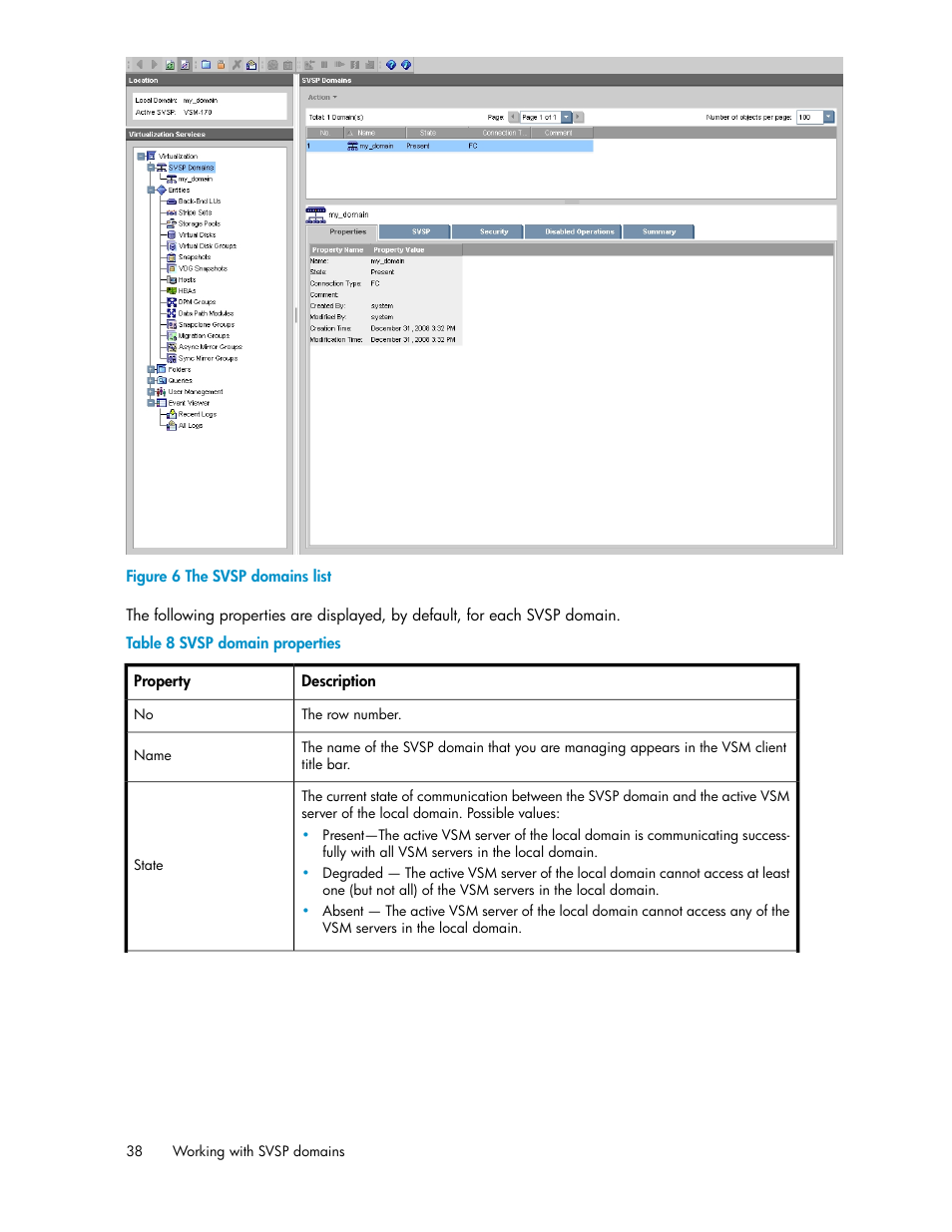 The svsp domains list, Svsp domain properties | HP SAN Virtualization Services Platform User Manual | Page 38 / 398