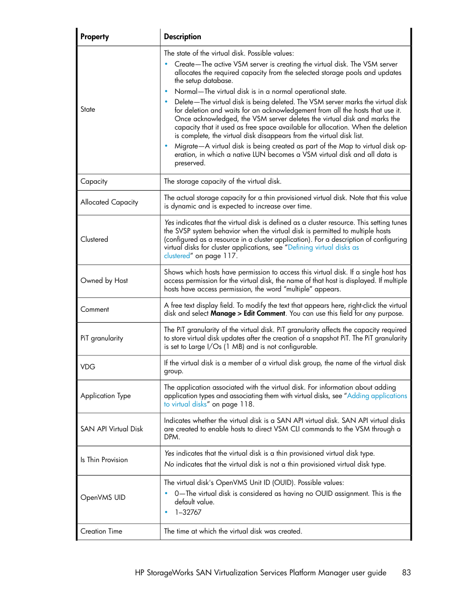 HP SAN Virtualization Services Platform User Manual | Page 83 / 398