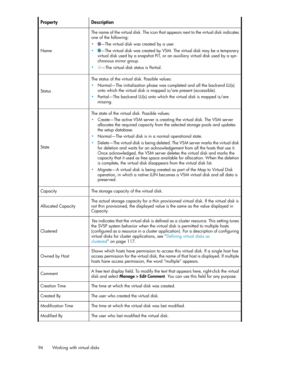 HP SAN Virtualization Services Platform User Manual | Page 94 / 398