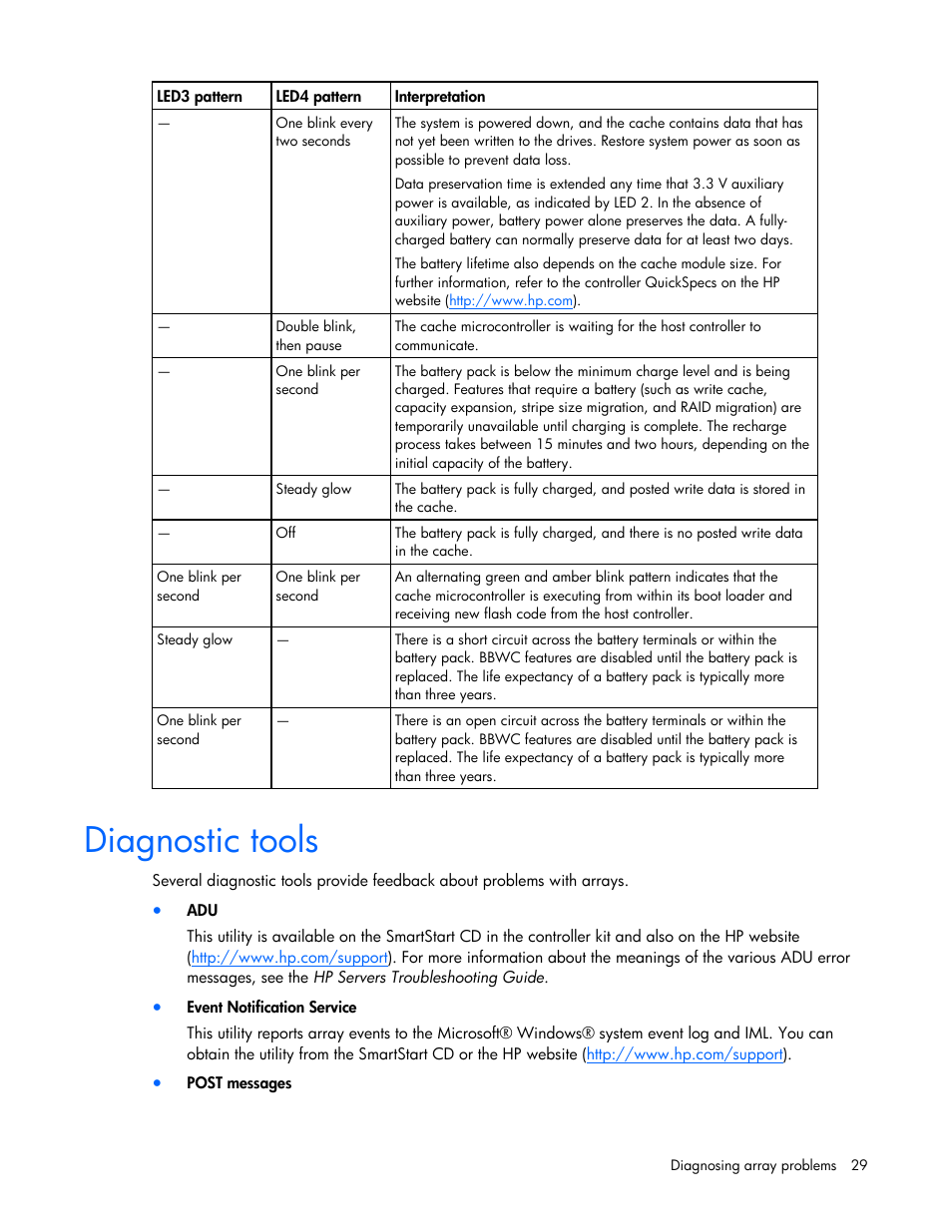 Diagnostic tools | HP Smart Array P700m Controller User Manual | Page 29 / 36