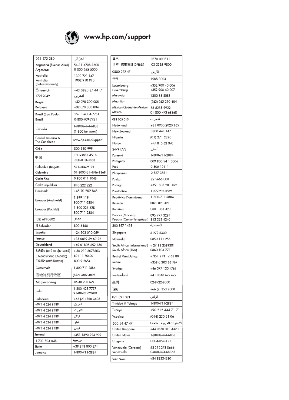 HP Photosmart Pro B9180 Photo Printer User Manual | Page 2 / 75