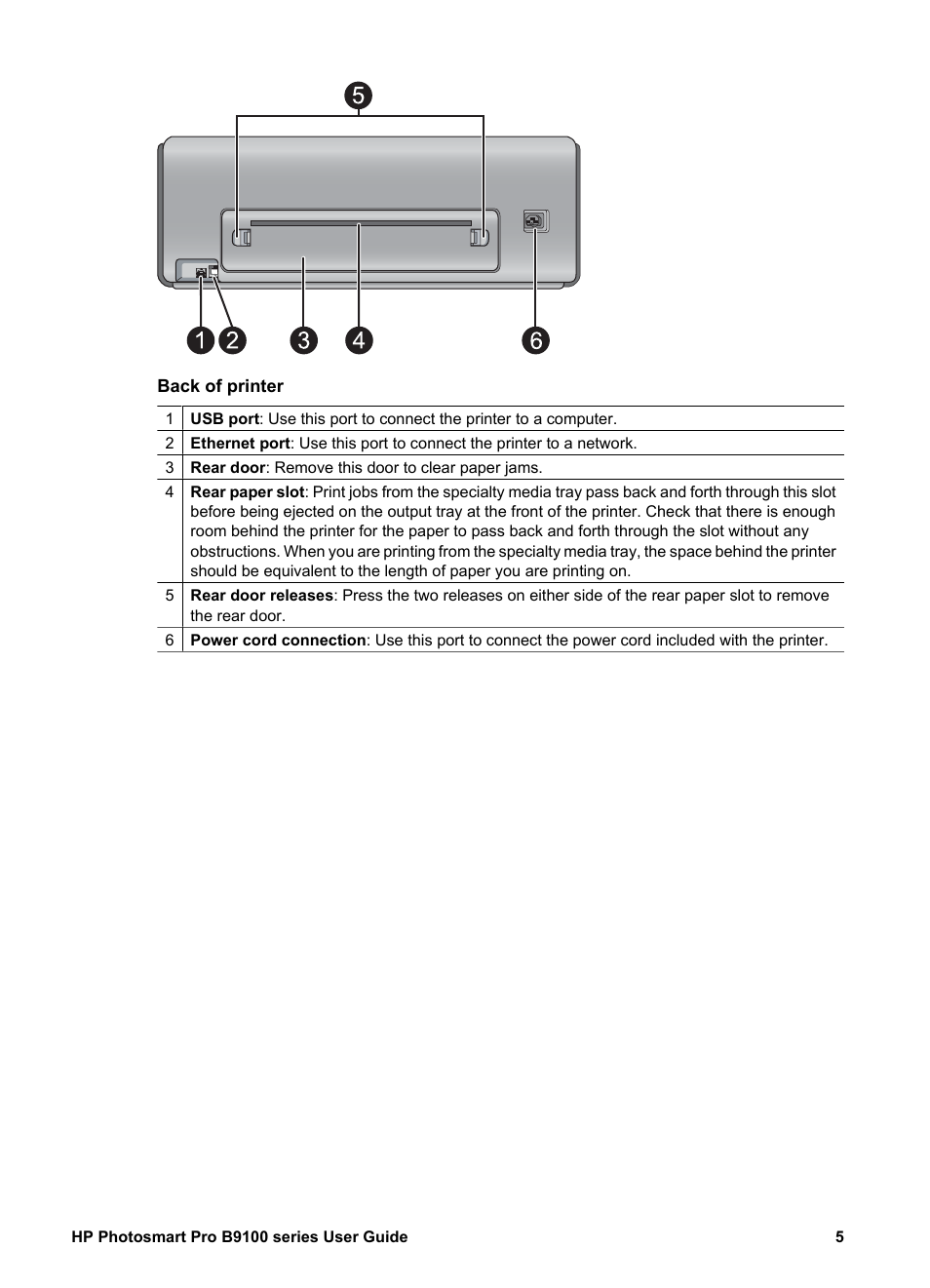 HP Photosmart Pro B9180 Photo Printer User Manual | Page 8 / 75