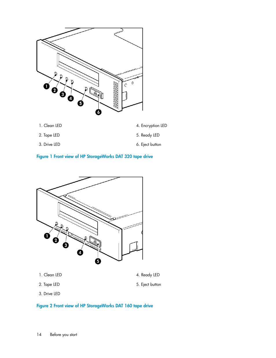 Front view of hp storageworks dat 320 tape drive, Front view of hp storageworks dat 160 tape drive | HP StoreEver DAT Tape Drives User Manual | Page 14 / 74