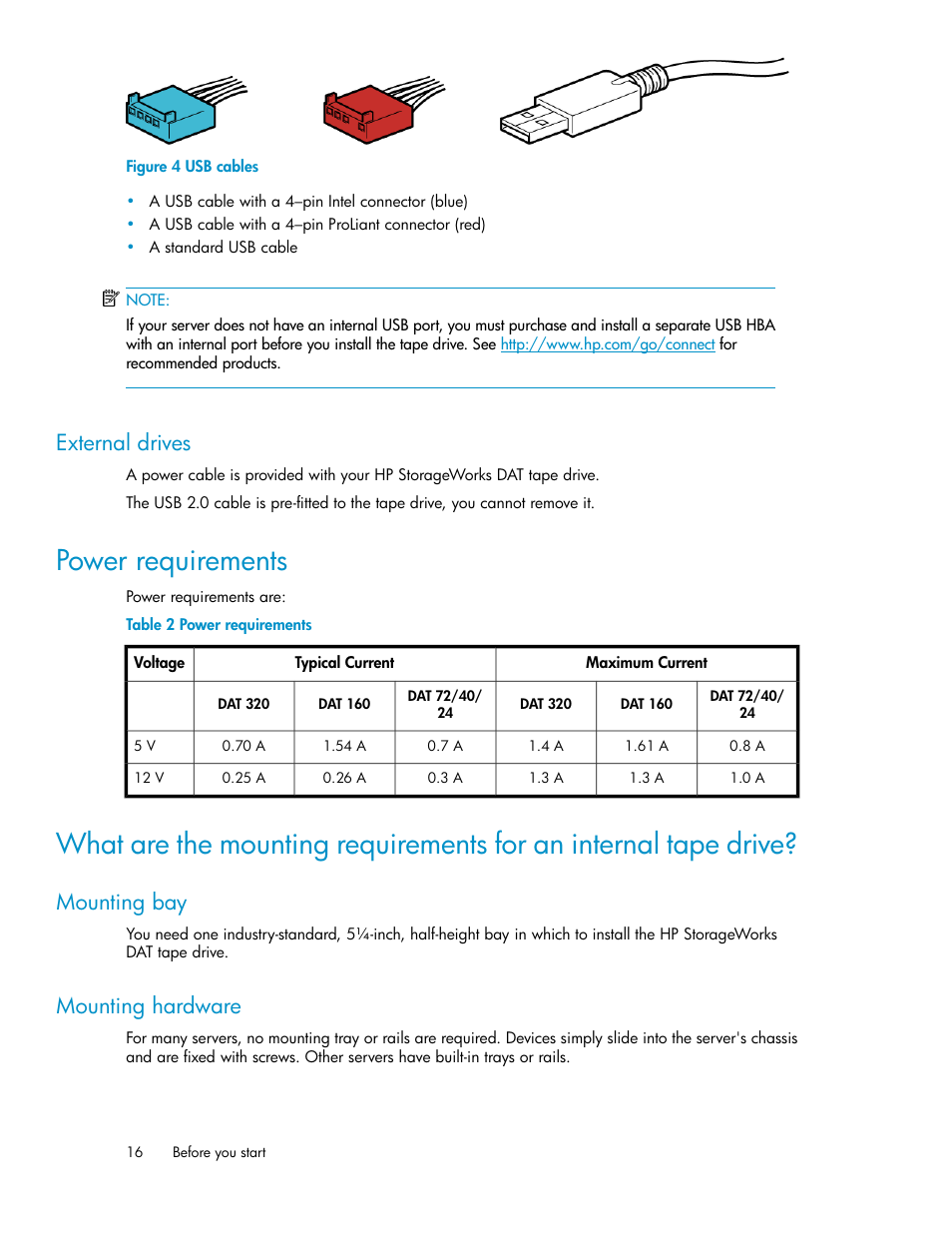 External drives, Power requirements, Mounting bay | Mounting hardware, 16 mounting hardware, Usb cables | HP StoreEver DAT Tape Drives User Manual | Page 16 / 74