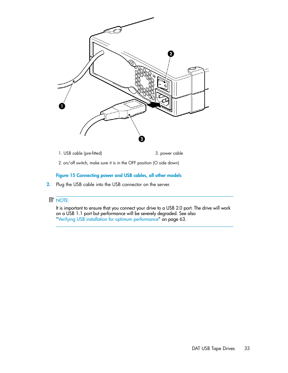 Connecting power and usb cables, all other models | HP StoreEver DAT Tape Drives User Manual | Page 33 / 74
