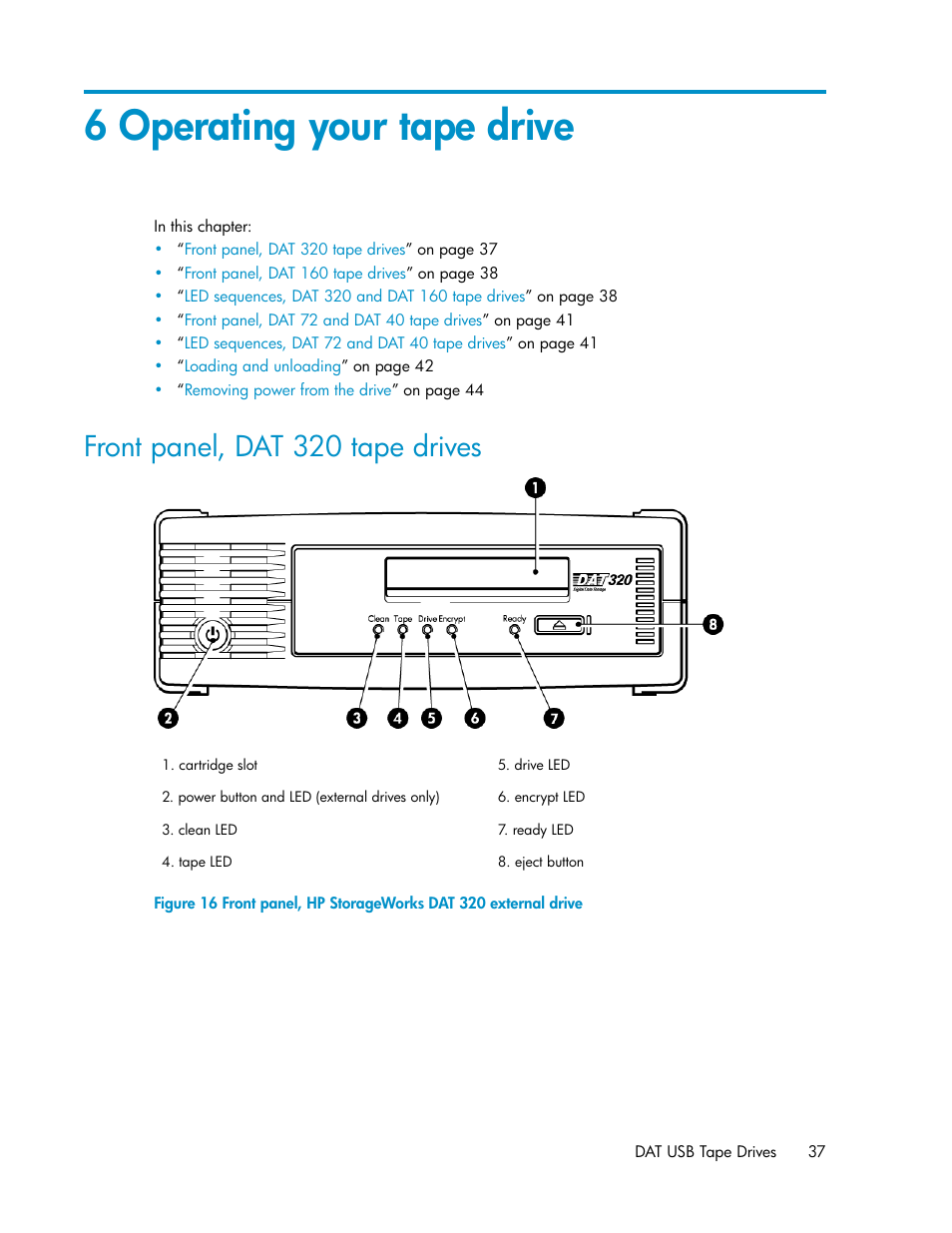 6 operating your tape drive, Front panel, dat 320 tape drives, Operating your tape drive | HP StoreEver DAT Tape Drives User Manual | Page 37 / 74