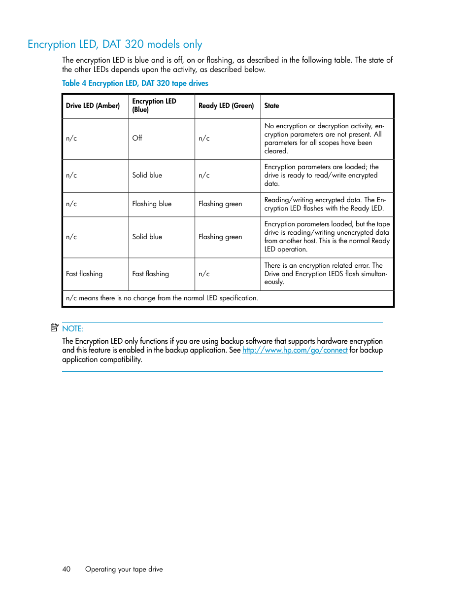 Encryption led, dat 320 models only, Encryption led, dat 320 tape drives | HP StoreEver DAT Tape Drives User Manual | Page 40 / 74