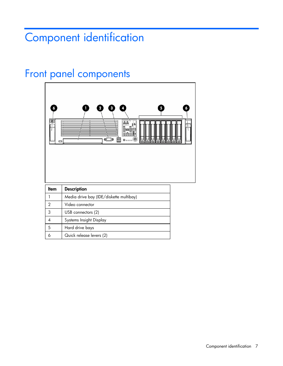 Component identification, Front panel components | HP ProLiant DL385 G2 Server User Manual | Page 7 / 115