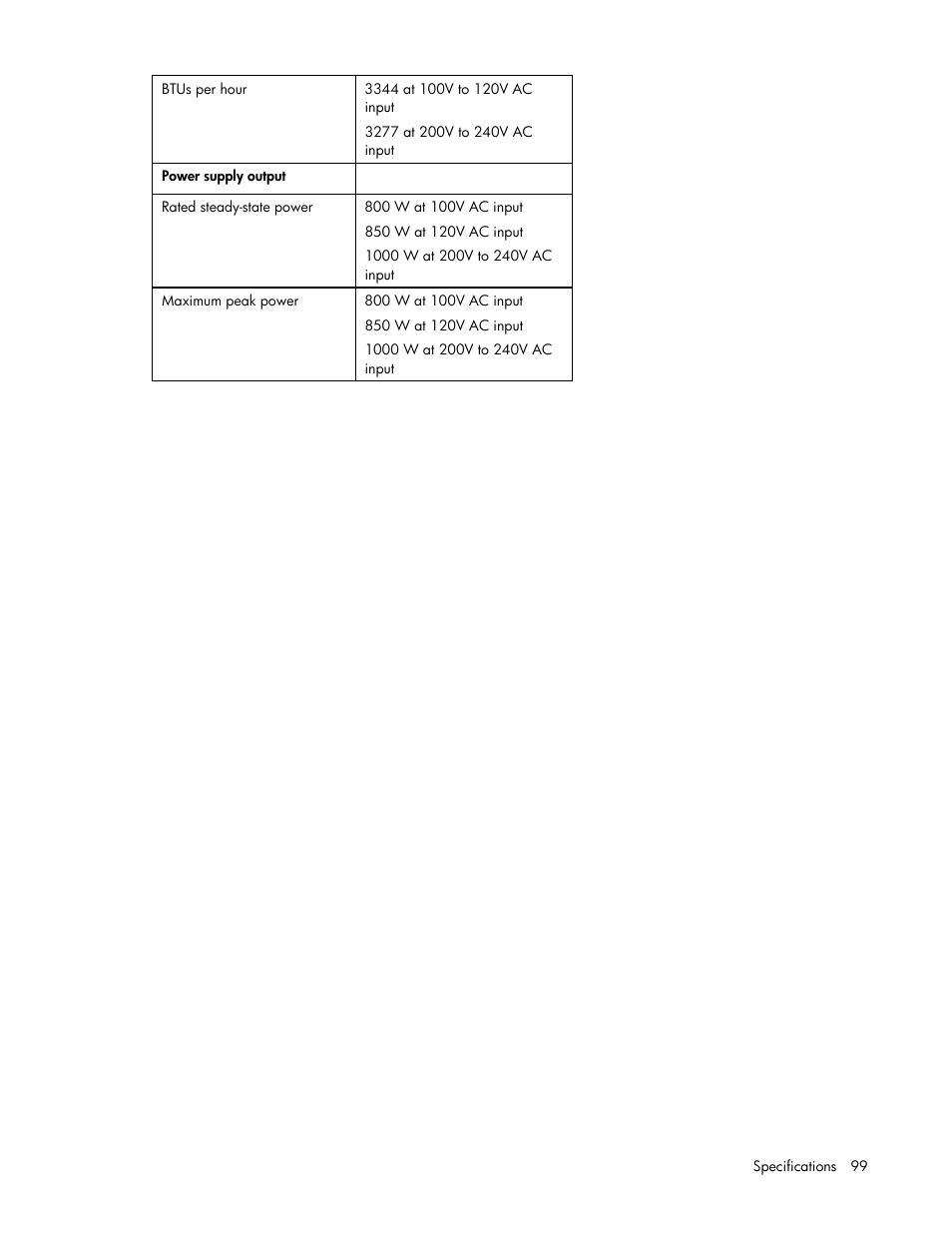 HP ProLiant DL385 G2 Server User Manual | Page 99 / 115