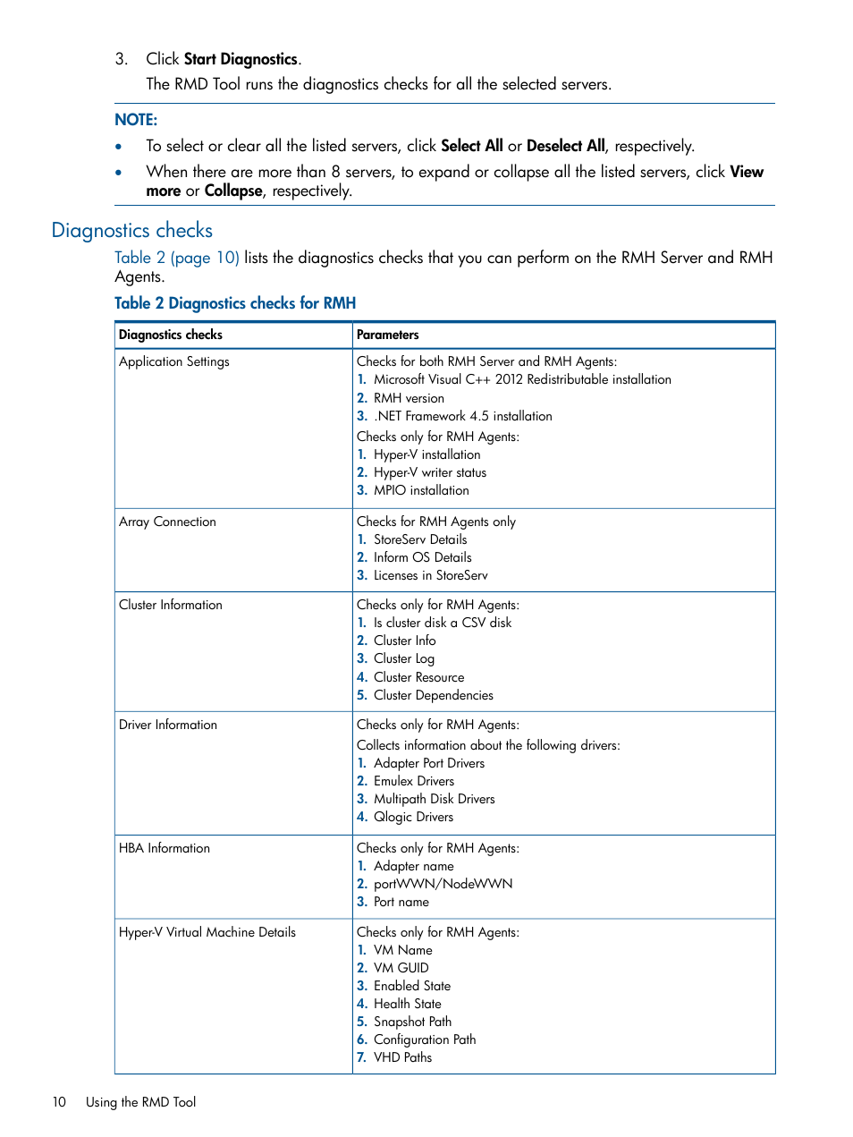 Diagnostics checks | HP 3PAR Recovery Manager Software for Hyper-V User Manual | Page 10 / 19