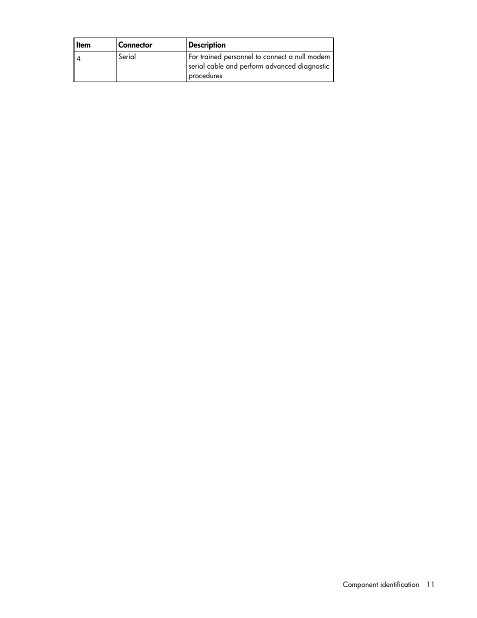 HP ProLiant BL660c Gen8 Server Blade User Manual | Page 11 / 82