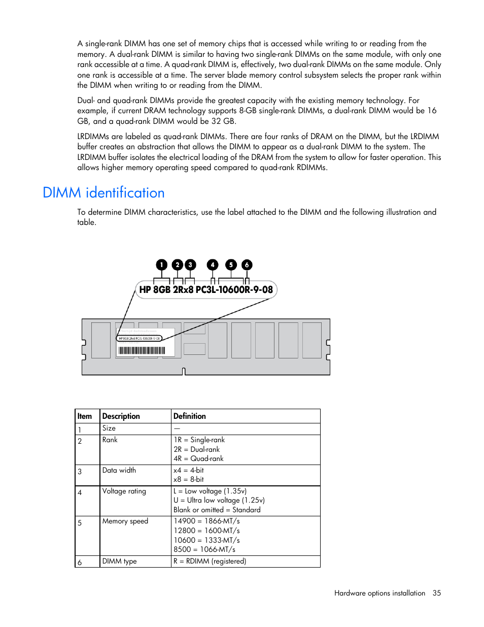 Dimm identification | HP ProLiant BL660c Gen8 Server Blade User Manual | Page 35 / 82
