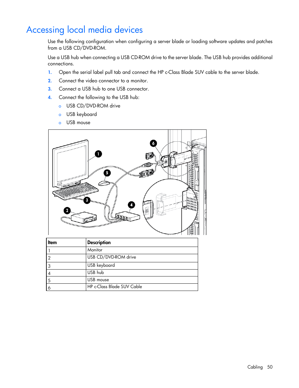 Accessing local media devices | HP ProLiant BL660c Gen8 Server Blade User Manual | Page 50 / 82