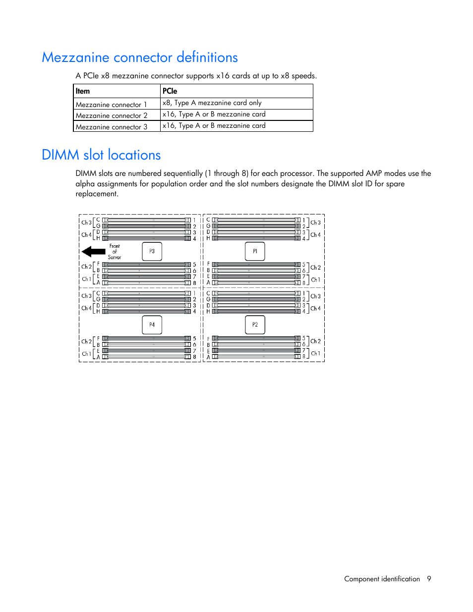 Mezzanine connector definitions, Dimm slot locations | HP ProLiant BL660c Gen8 Server Blade User Manual | Page 9 / 82