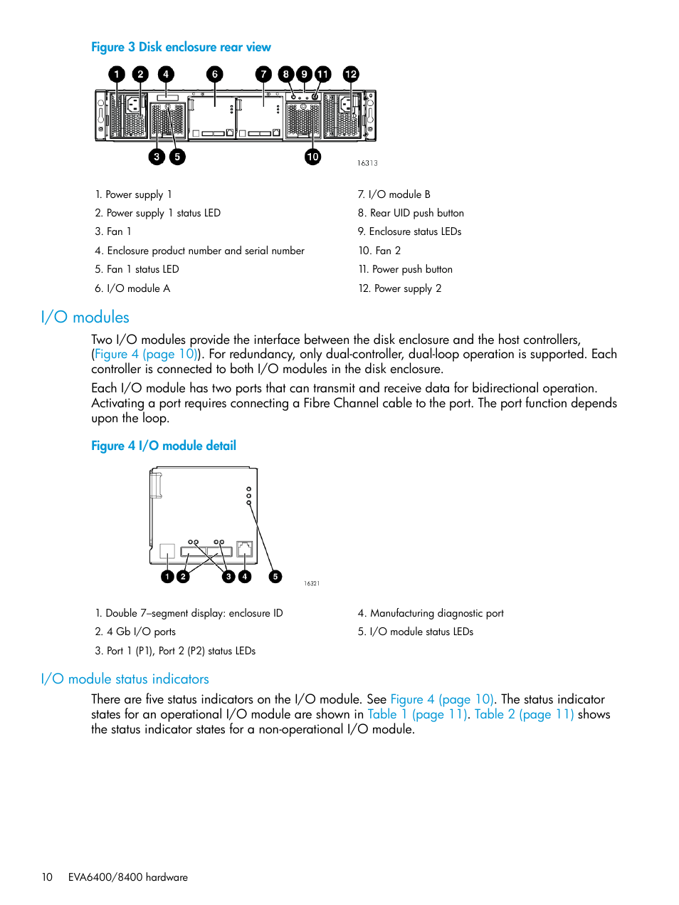 I/o modules, I/o module status indicators | HP 6400.8400 Enterprise Virtual Array User Manual | Page 10 / 150