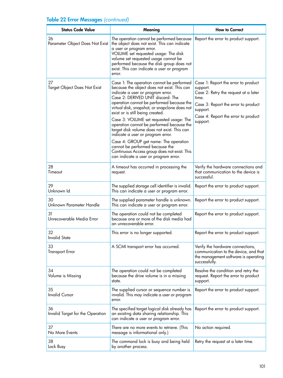 HP 6400.8400 Enterprise Virtual Array User Manual | Page 101 / 150