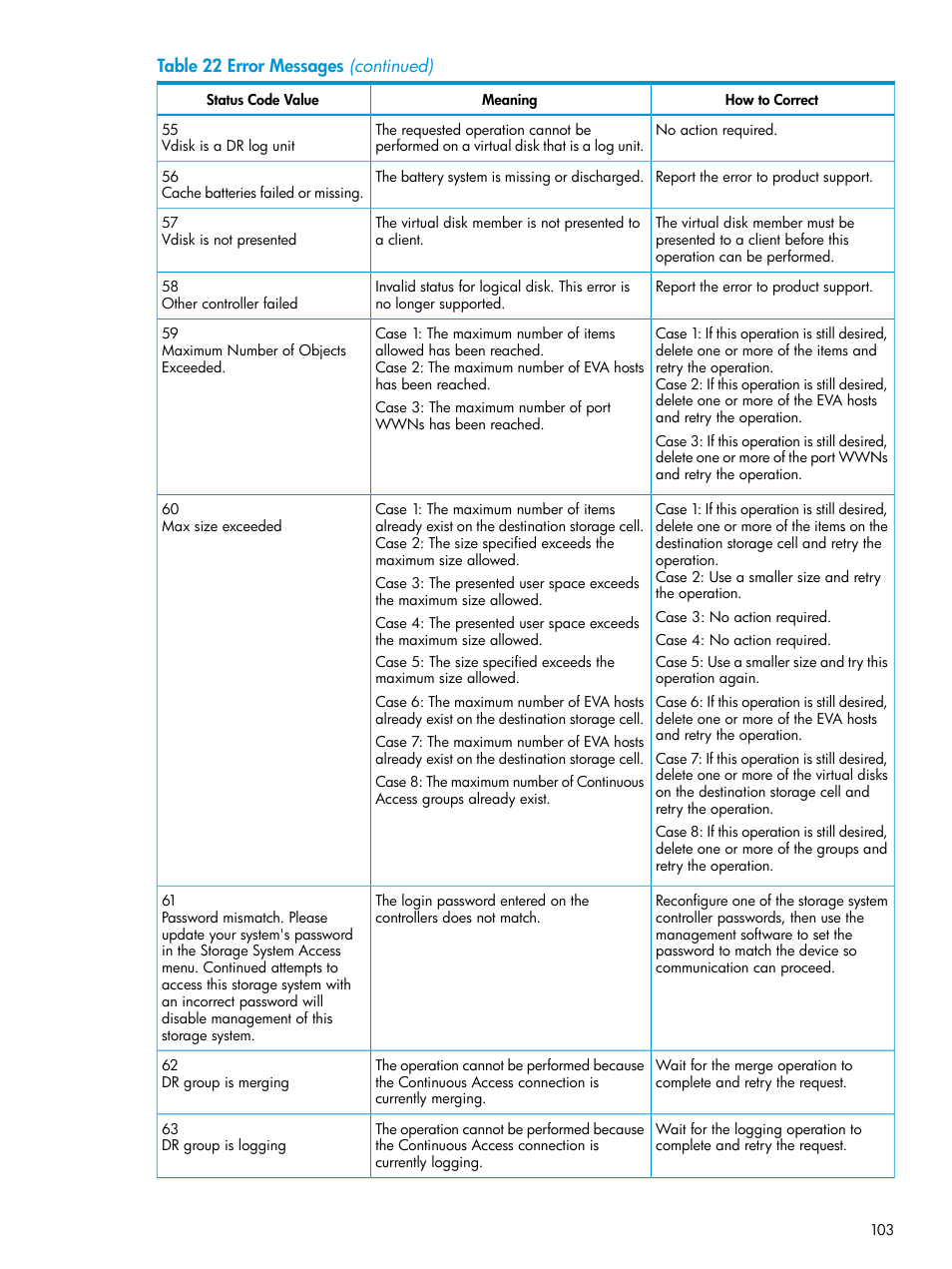 HP 6400.8400 Enterprise Virtual Array User Manual | Page 103 / 150