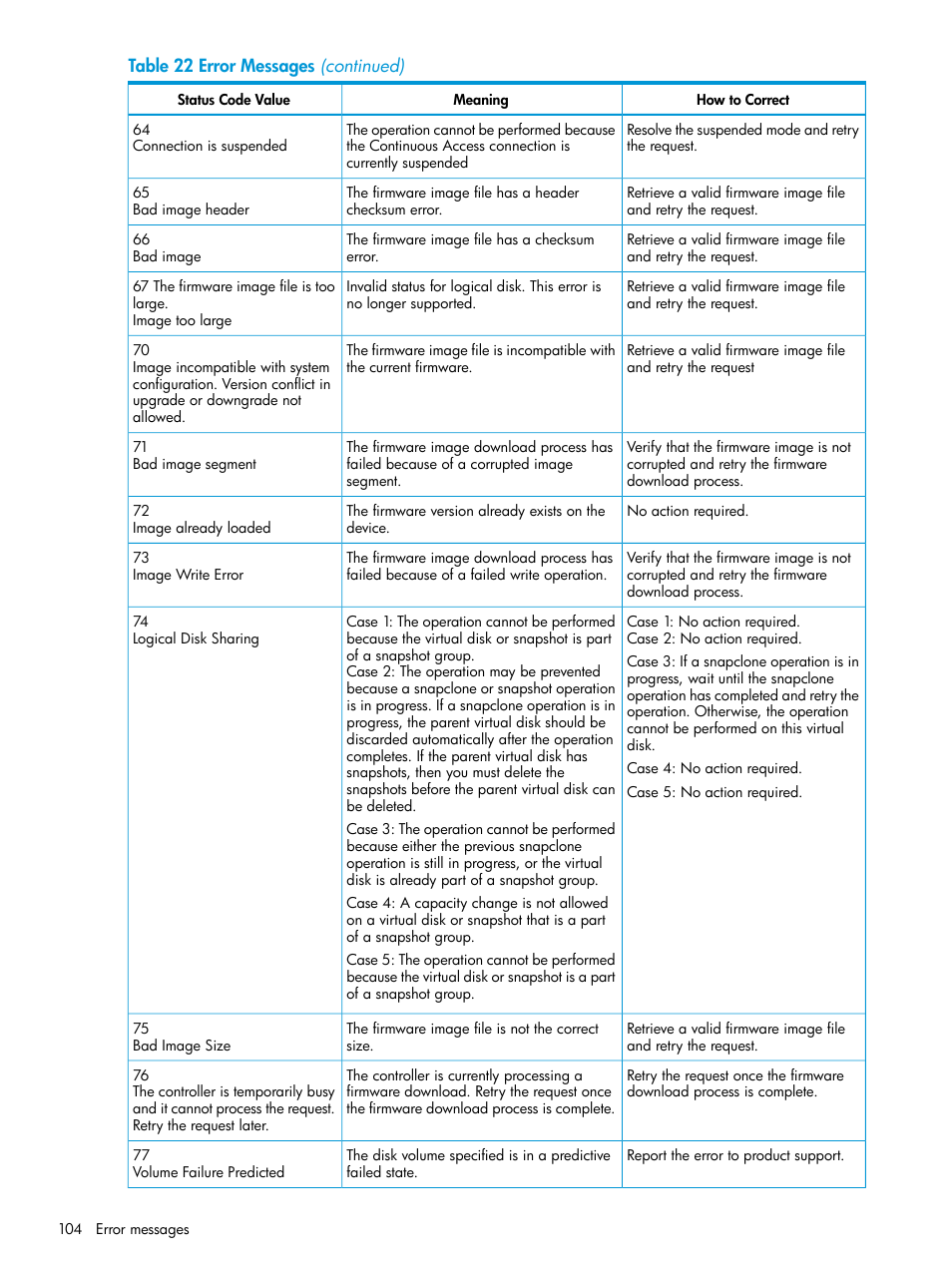 HP 6400.8400 Enterprise Virtual Array User Manual | Page 104 / 150