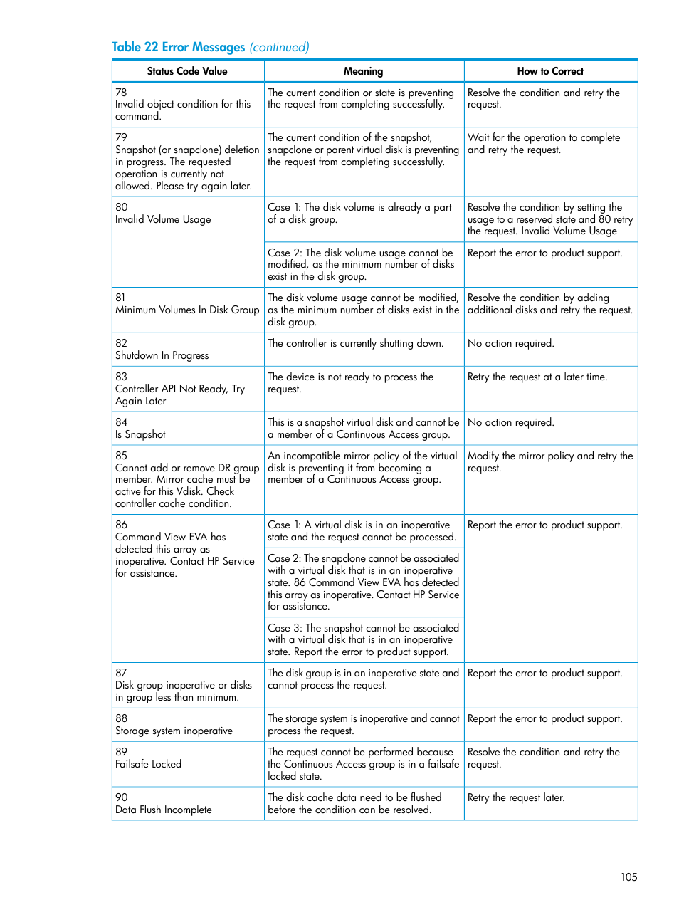 HP 6400.8400 Enterprise Virtual Array User Manual | Page 105 / 150