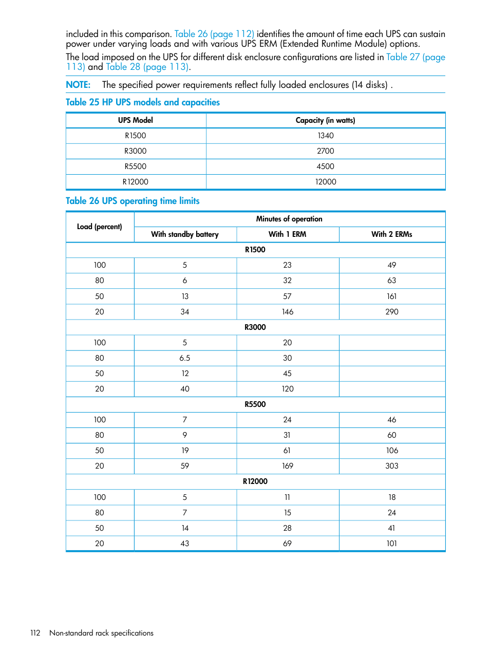 HP 6400.8400 Enterprise Virtual Array User Manual | Page 112 / 150
