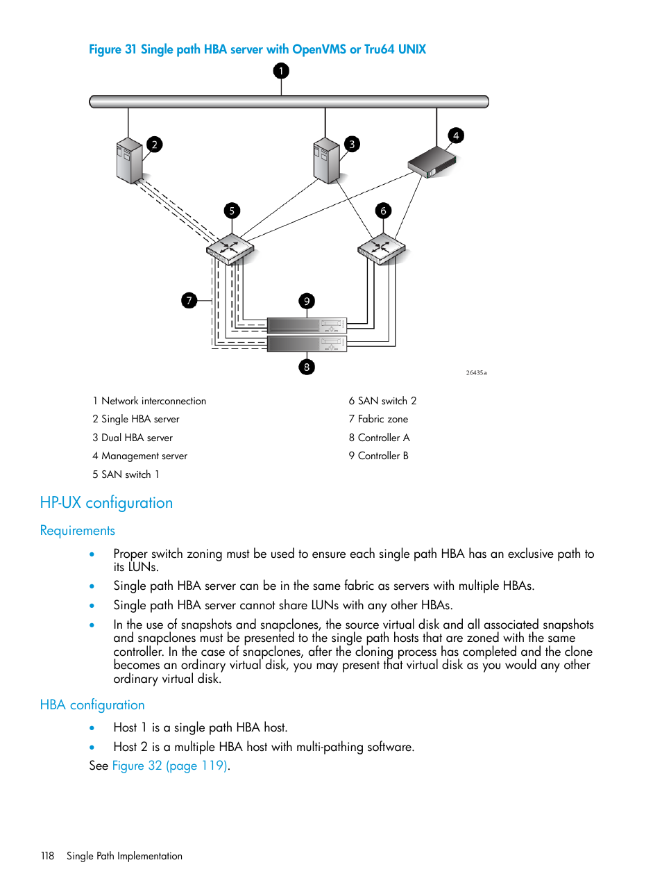 Hp-ux configuration, Requirements, Hba configuration | Requirements hba configuration | HP 6400.8400 Enterprise Virtual Array User Manual | Page 118 / 150