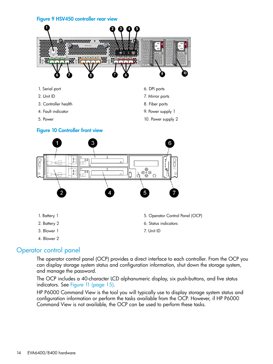 Operator control panel | HP 6400.8400 Enterprise Virtual Array User Manual | Page 14 / 150