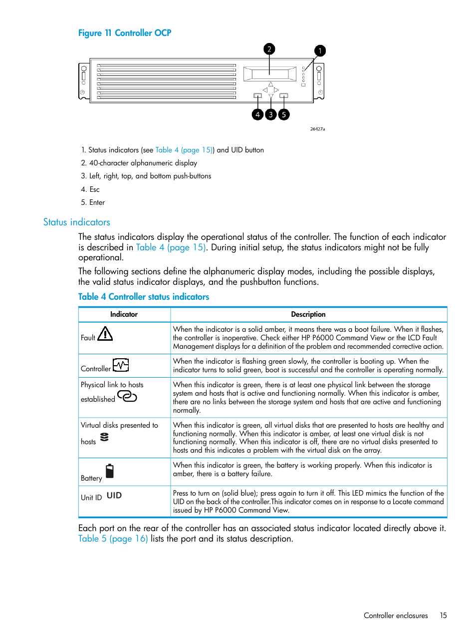 Status indicators | HP 6400.8400 Enterprise Virtual Array User Manual | Page 15 / 150