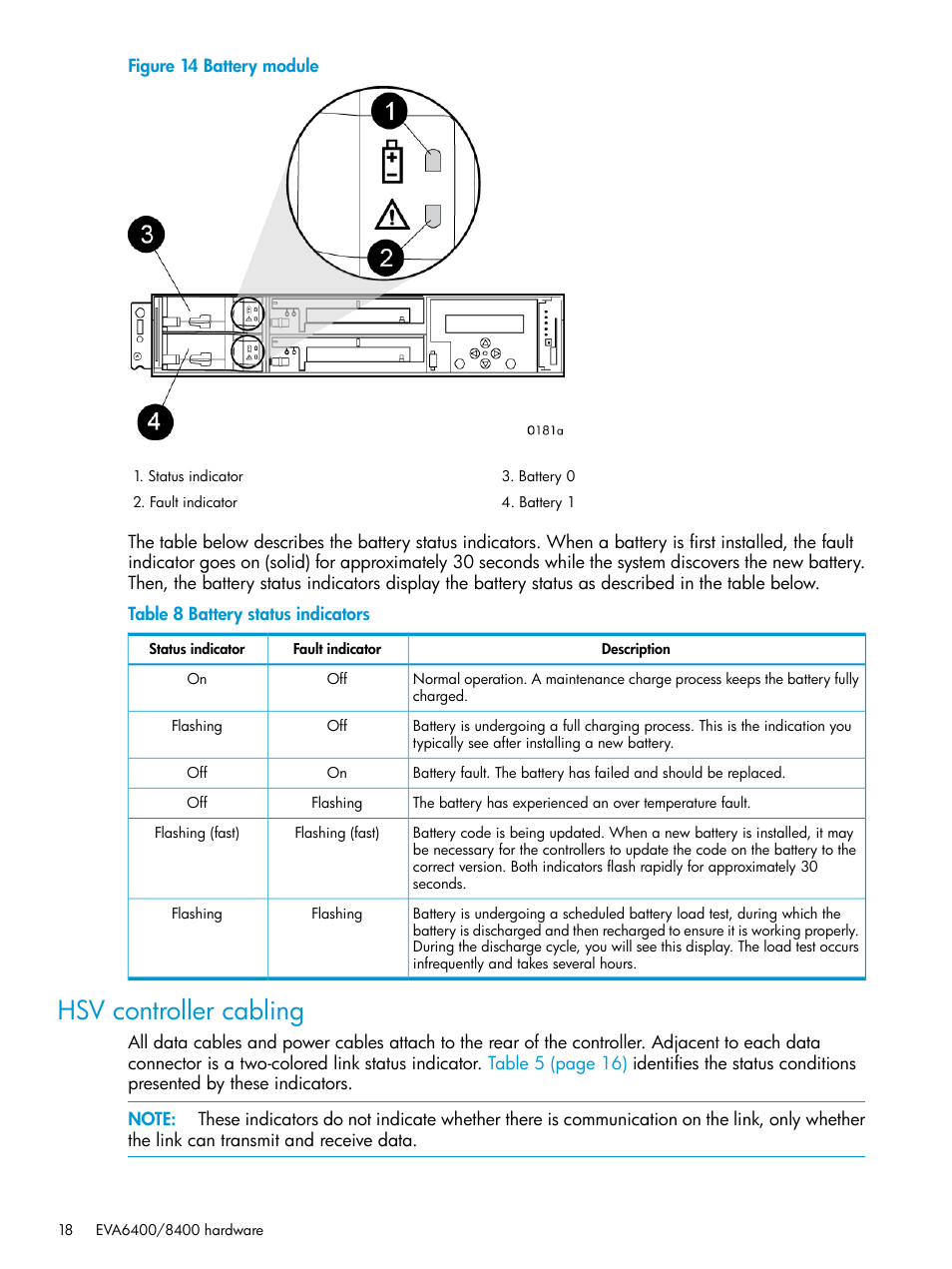 Hsv controller cabling | HP 6400.8400 Enterprise Virtual Array User Manual | Page 18 / 150