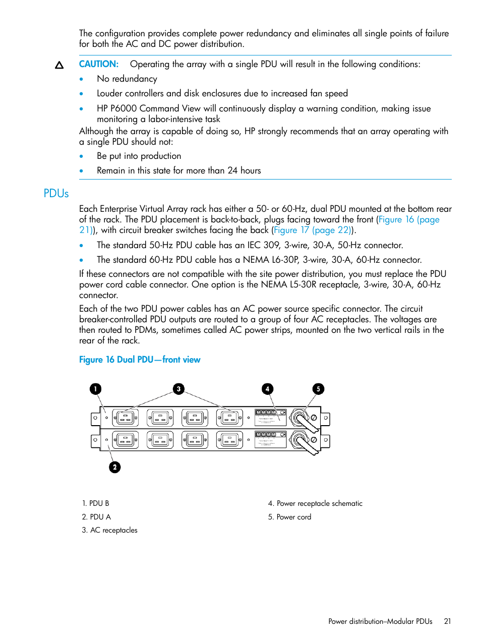 Pdus | HP 6400.8400 Enterprise Virtual Array User Manual | Page 21 / 150