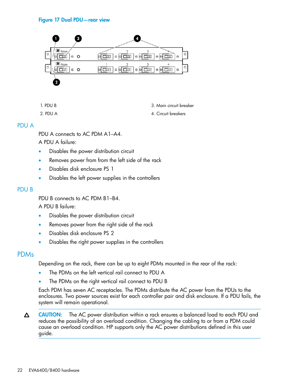 Pdu a, Pdu b, Pdms | Pdu a pdu b | HP 6400.8400 Enterprise Virtual Array User Manual | Page 22 / 150