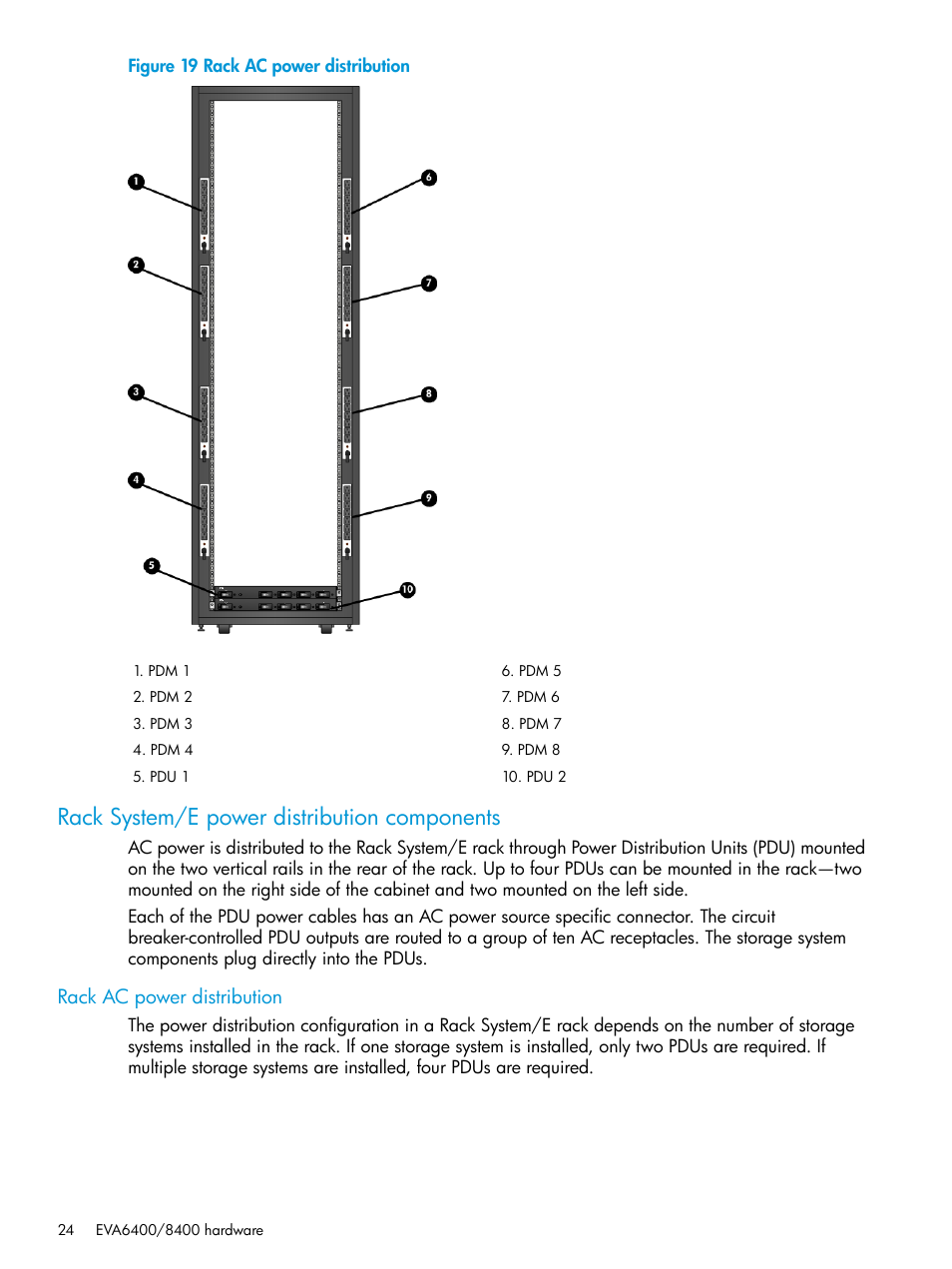 Rack system/e power distribution components, Rack ac power distribution | HP 6400.8400 Enterprise Virtual Array User Manual | Page 24 / 150