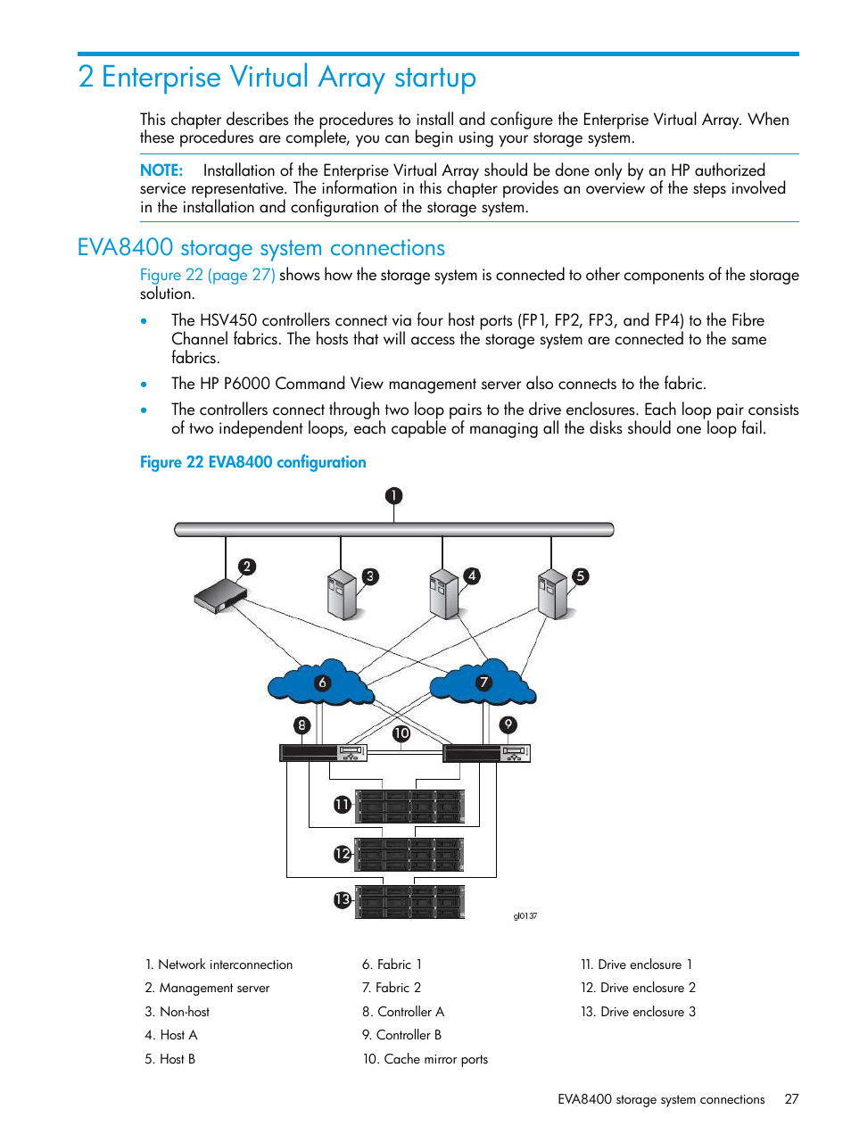 2 enterprise virtual array startup, Eva8400 storage system connections | HP 6400.8400 Enterprise Virtual Array User Manual | Page 27 / 150