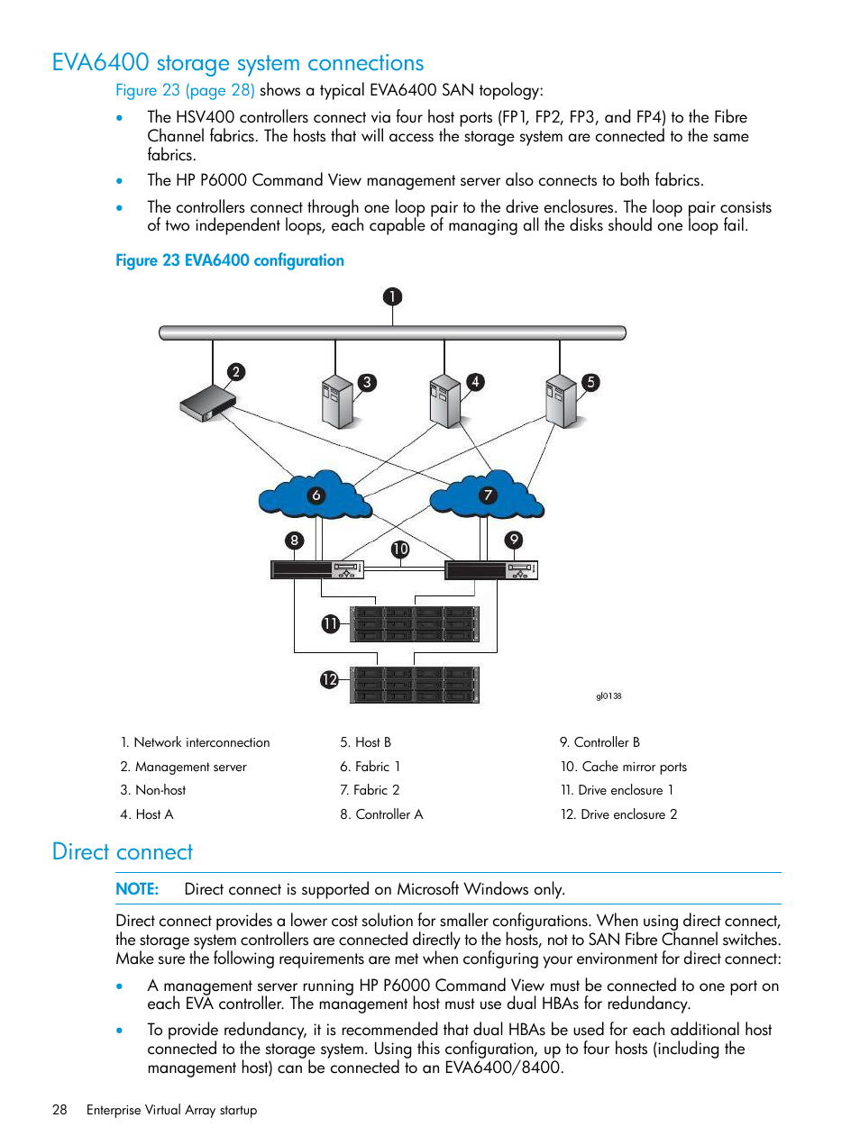 Eva6400 storage system connections, Direct connect, Eva6400 storage system connections direct connect | HP 6400.8400 Enterprise Virtual Array User Manual | Page 28 / 150