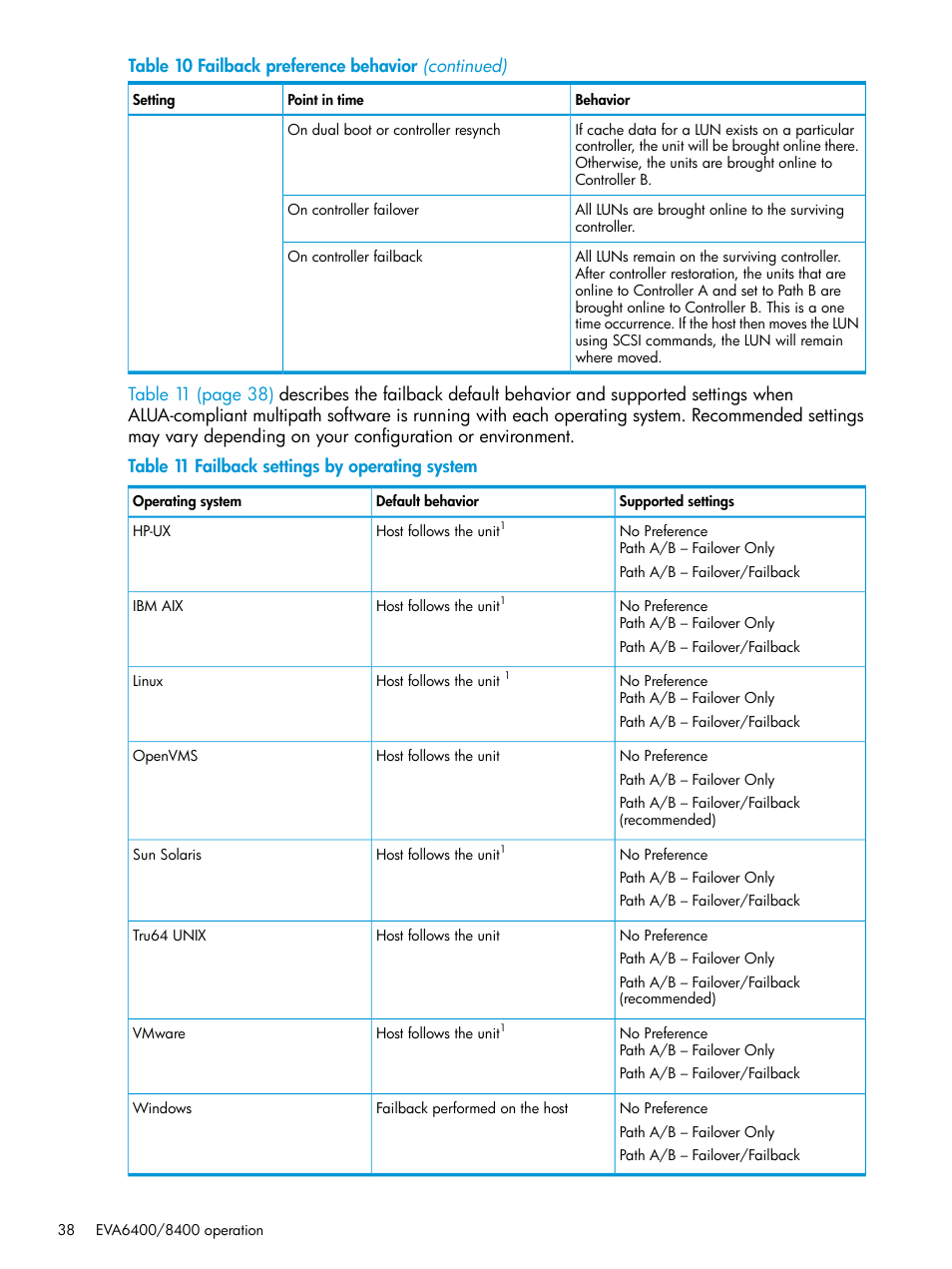 HP 6400.8400 Enterprise Virtual Array User Manual | Page 38 / 150