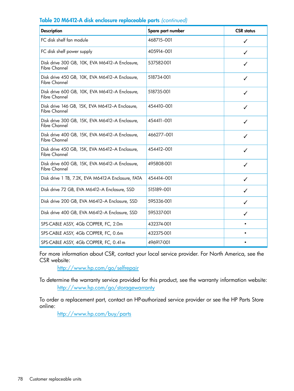 HP 6400.8400 Enterprise Virtual Array User Manual | Page 78 / 150