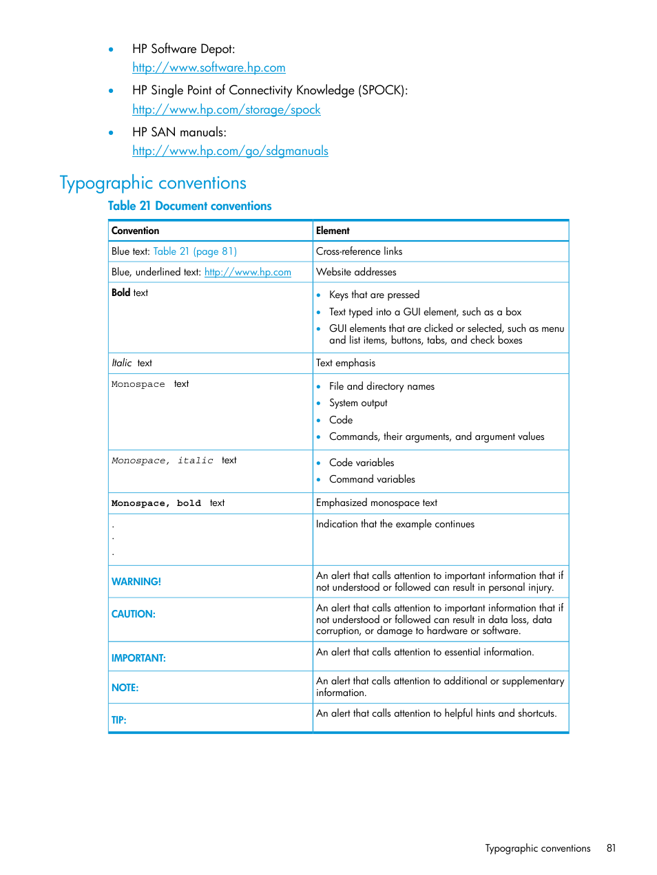 Typographic conventions | HP 6400.8400 Enterprise Virtual Array User Manual | Page 81 / 150