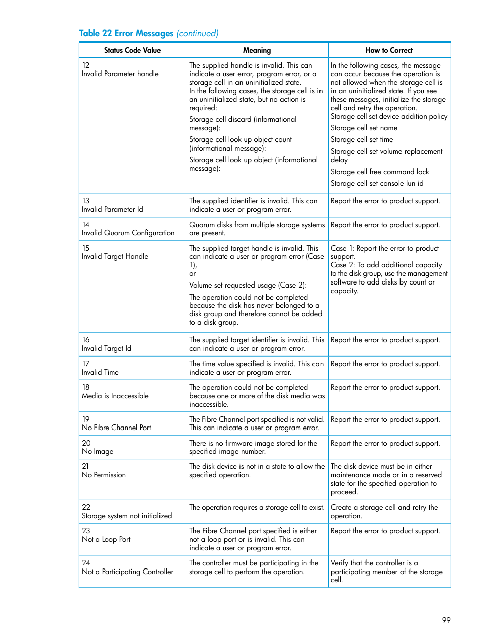 HP 6400.8400 Enterprise Virtual Array User Manual | Page 99 / 150