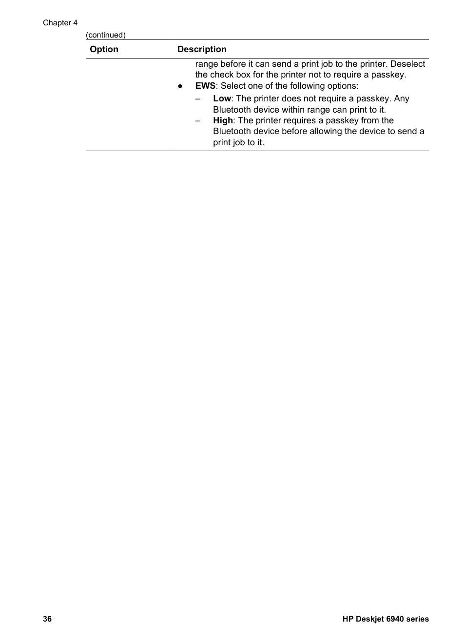 HP Deskjet 6943 Printer User Manual | Page 38 / 132