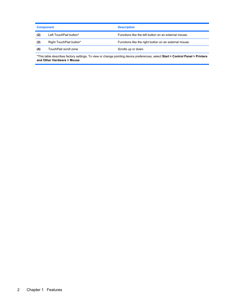 HP Mini 5101 User Manual | Page 12 / 116