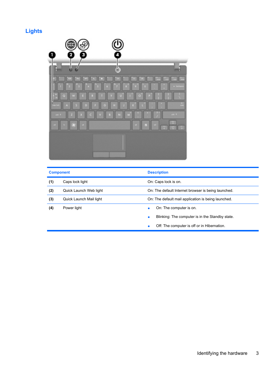Lights | HP Mini 5101 User Manual | Page 13 / 116