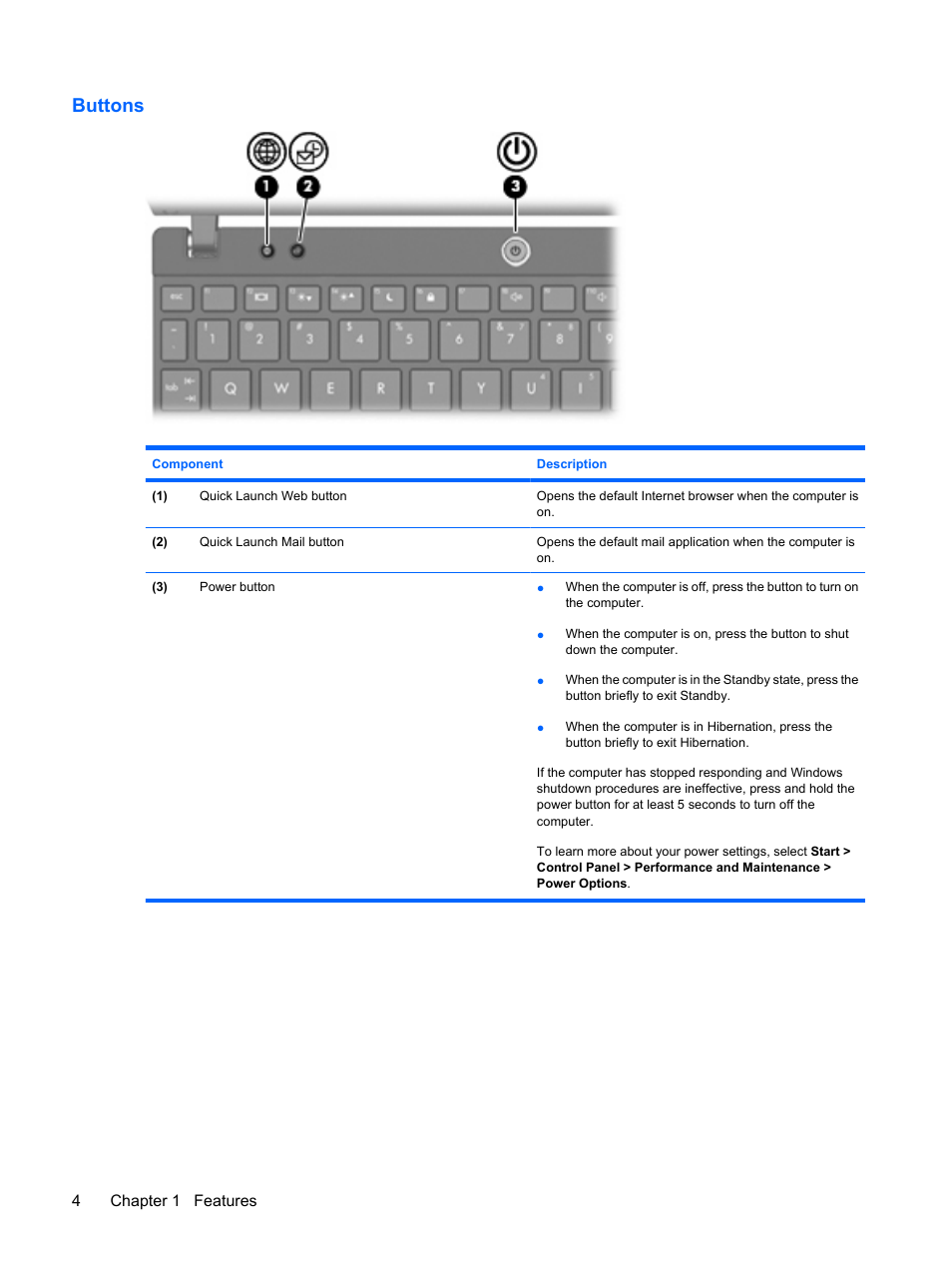 Buttons | HP Mini 5101 User Manual | Page 14 / 116