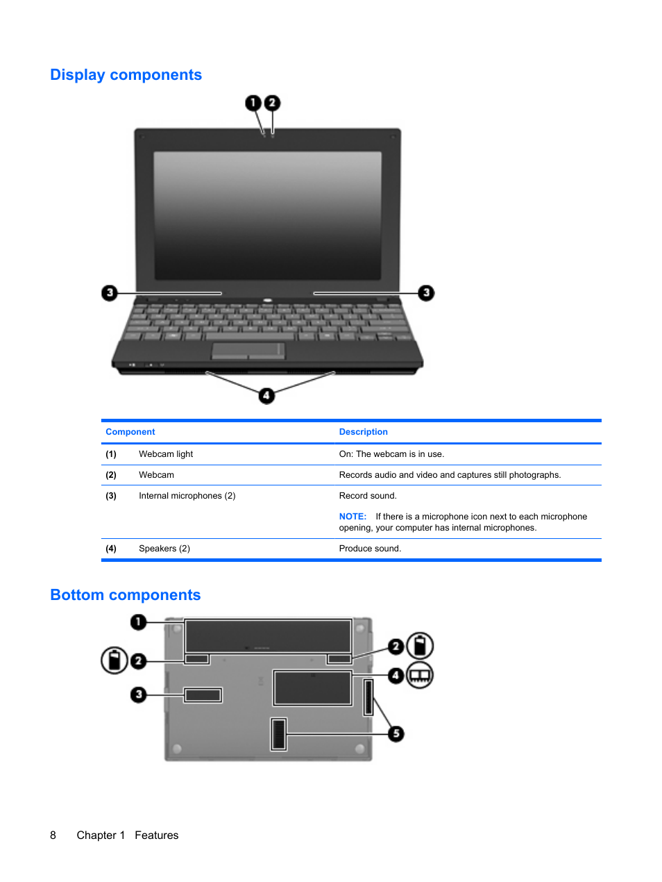 Display components, Bottom components, Display components bottom components | HP Mini 5101 User Manual | Page 18 / 116