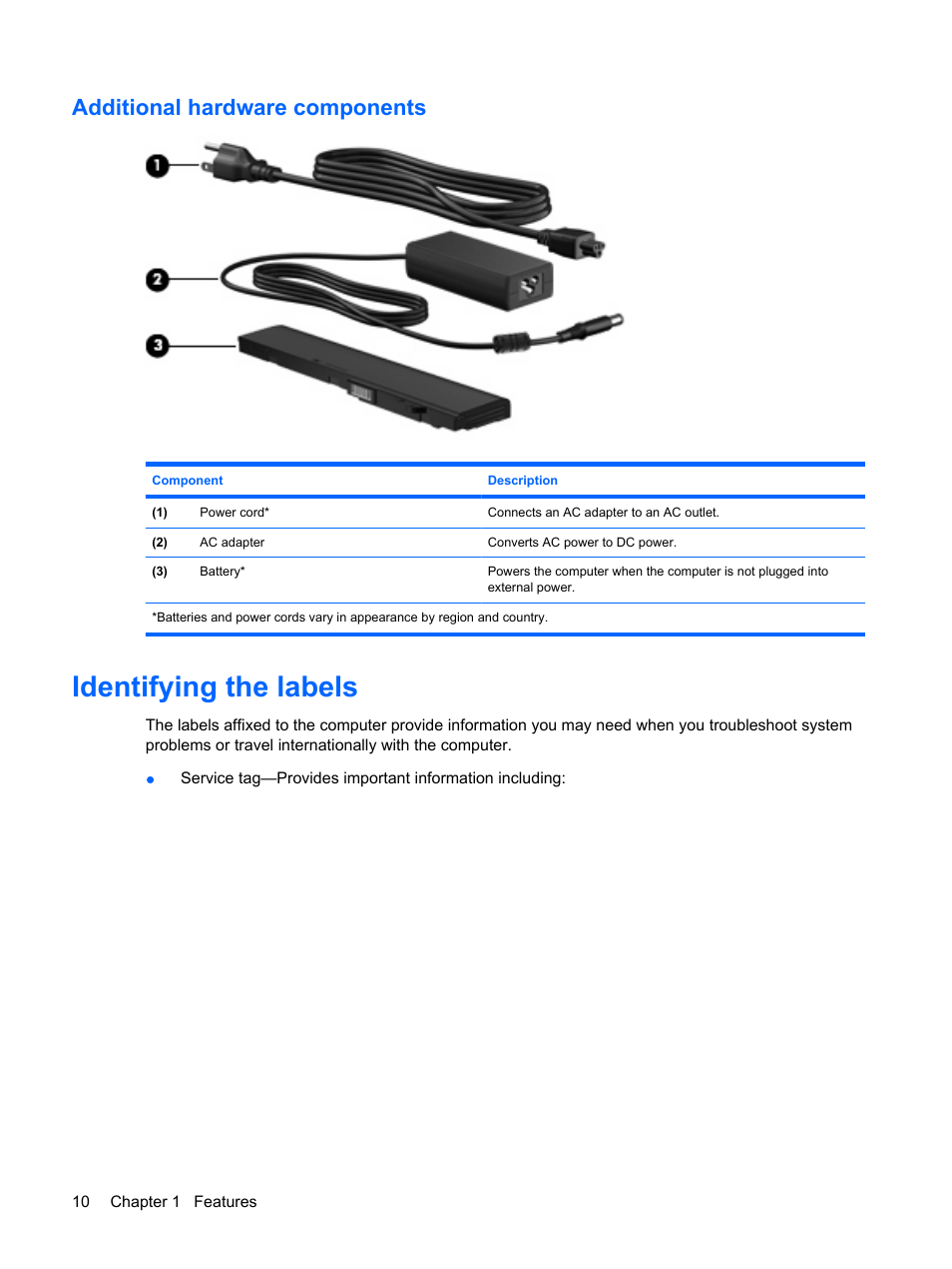 Additional hardware components, Identifying the labels | HP Mini 5101 User Manual | Page 20 / 116