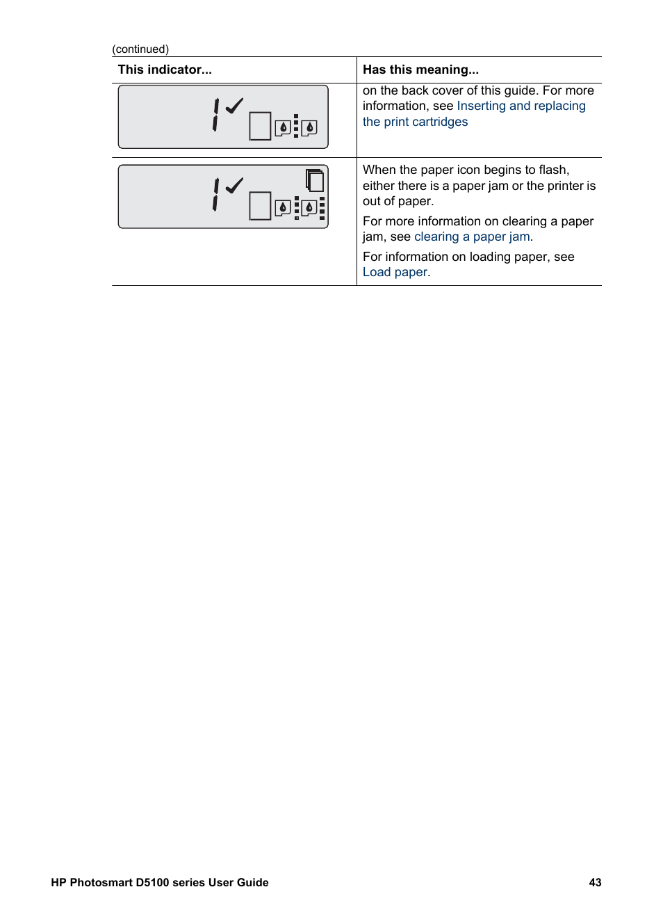 HP Photosmart D5160 Printer User Manual | Page 46 / 59