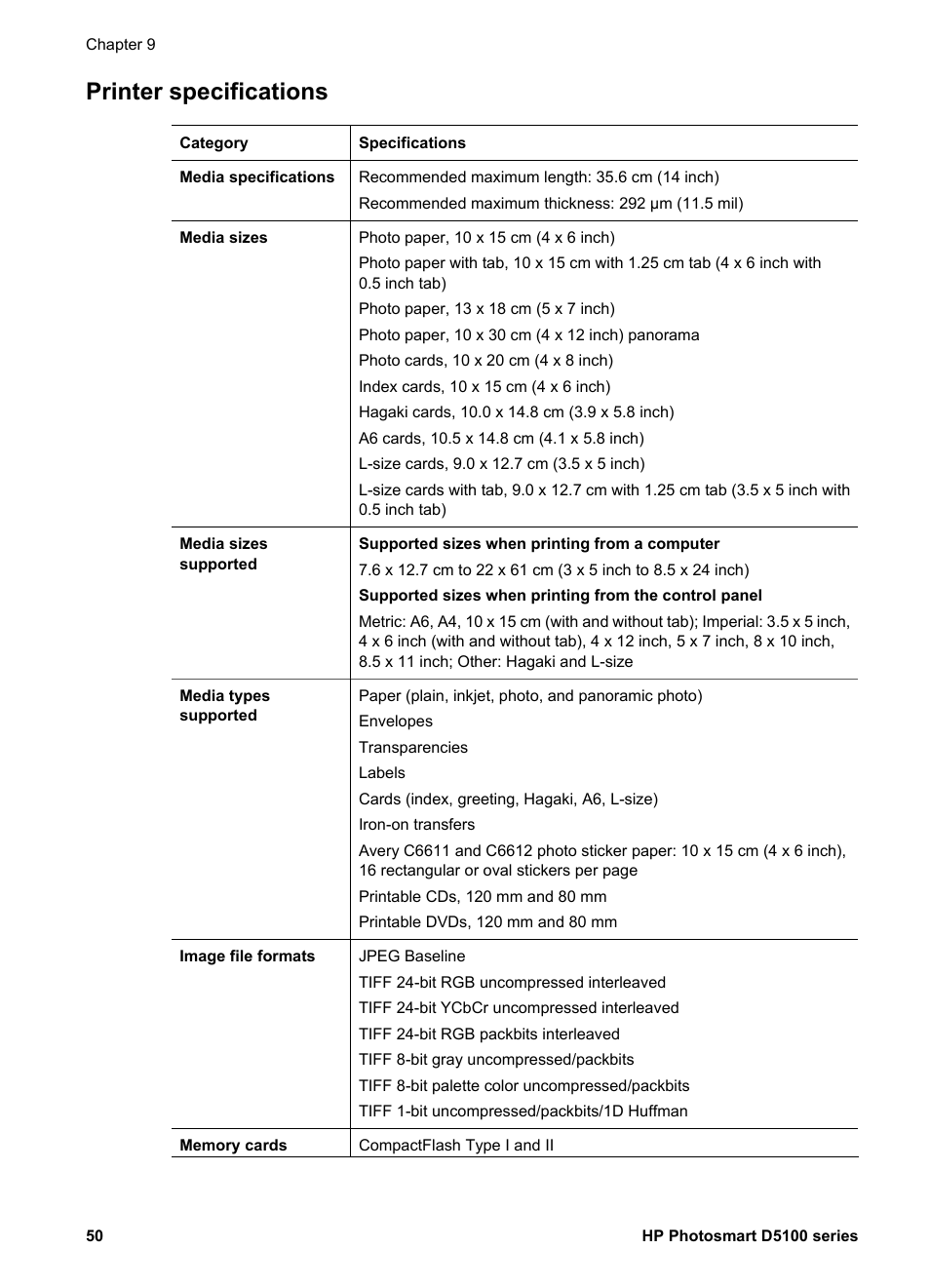 Printer specifications | HP Photosmart D5160 Printer User Manual | Page 53 / 59