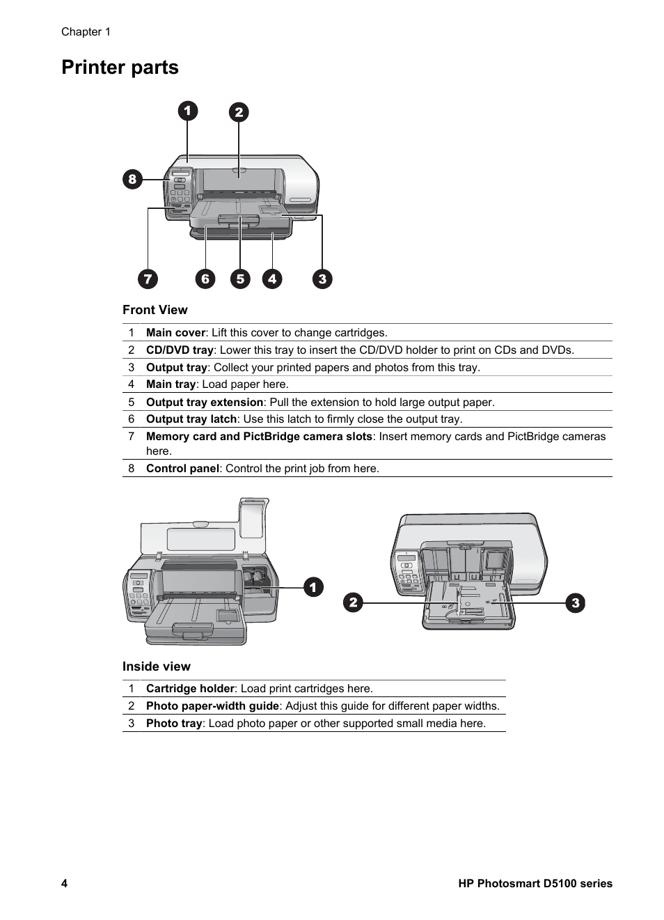 Printer parts | HP Photosmart D5160 Printer User Manual | Page 7 / 59