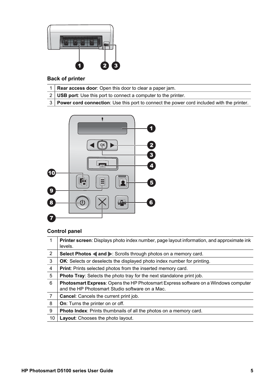 HP Photosmart D5160 Printer User Manual | Page 8 / 59
