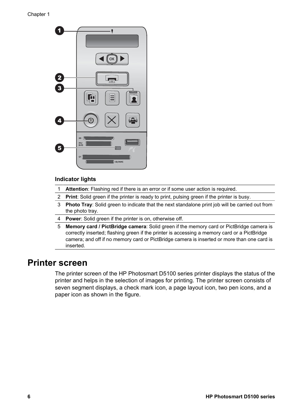 Printer screen | HP Photosmart D5160 Printer User Manual | Page 9 / 59